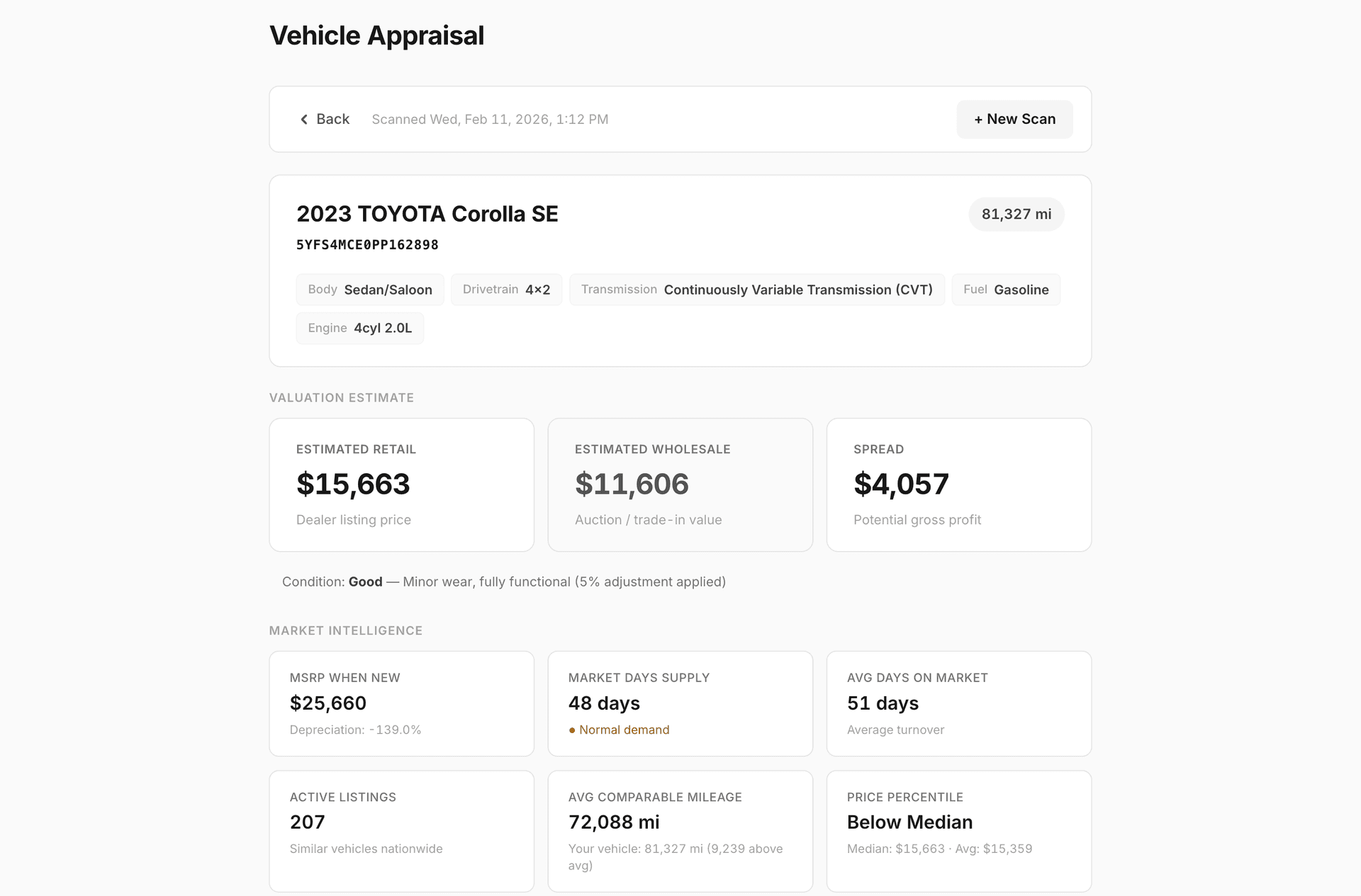 Vehicle Appraisal